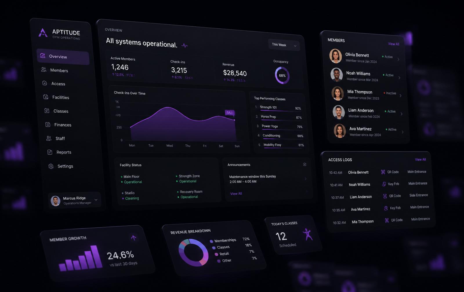 ATLAS operations dashboard